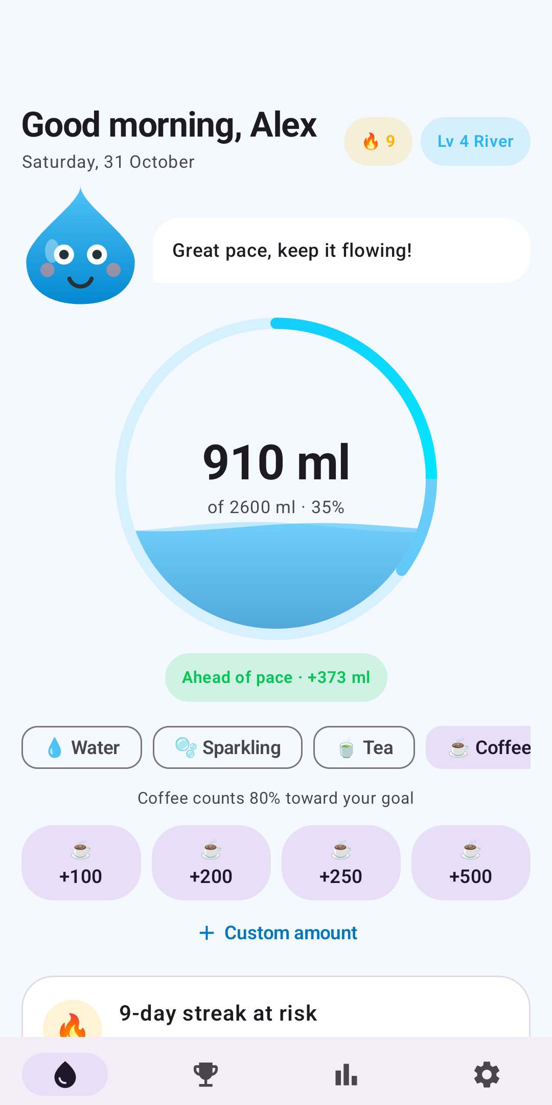 Hit your daily water goal