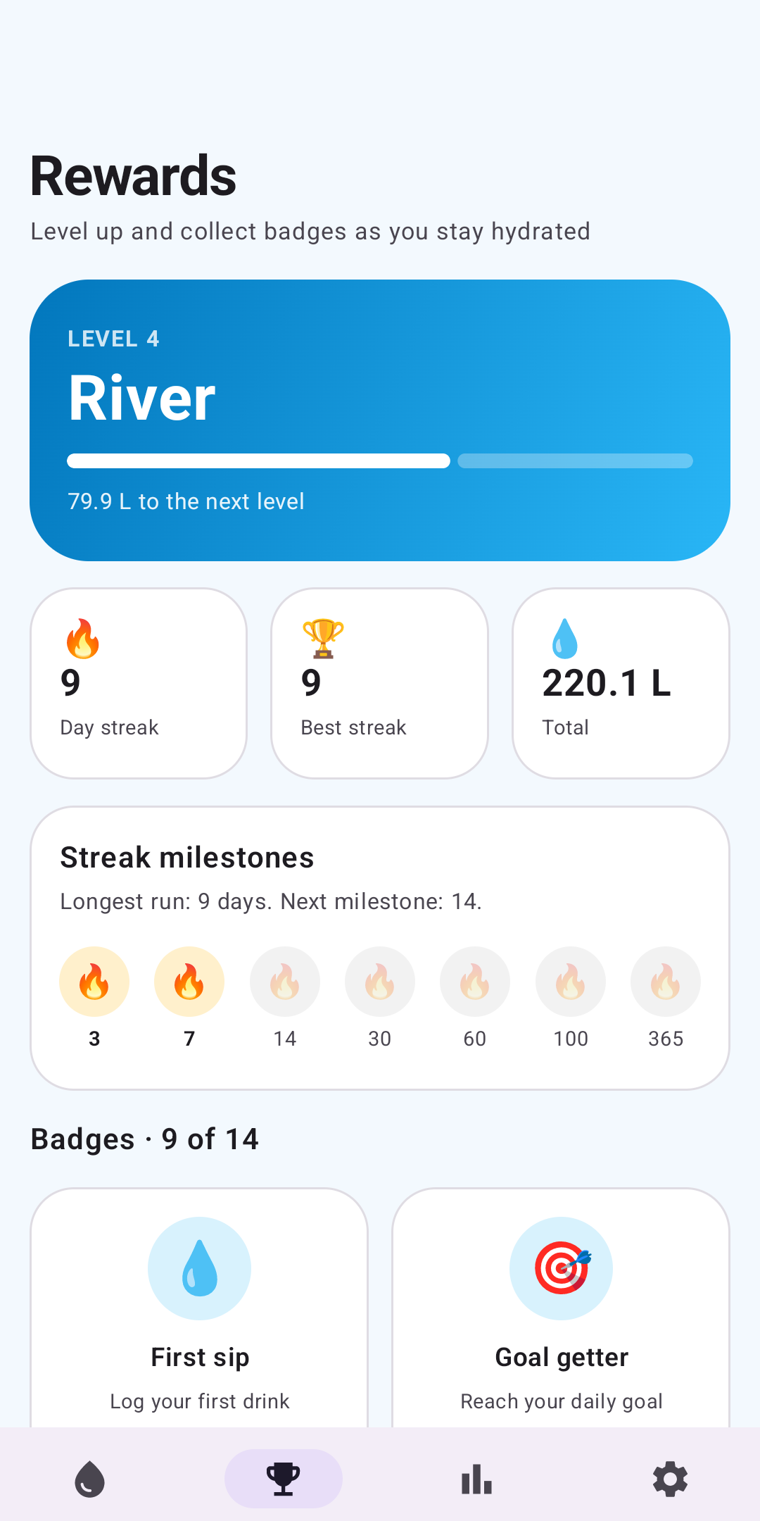 Earn levels and badges